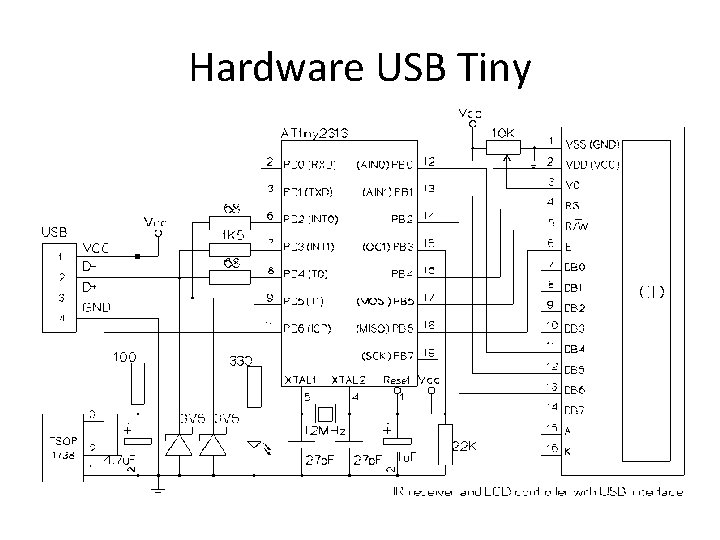 Hardware USB Tiny 
