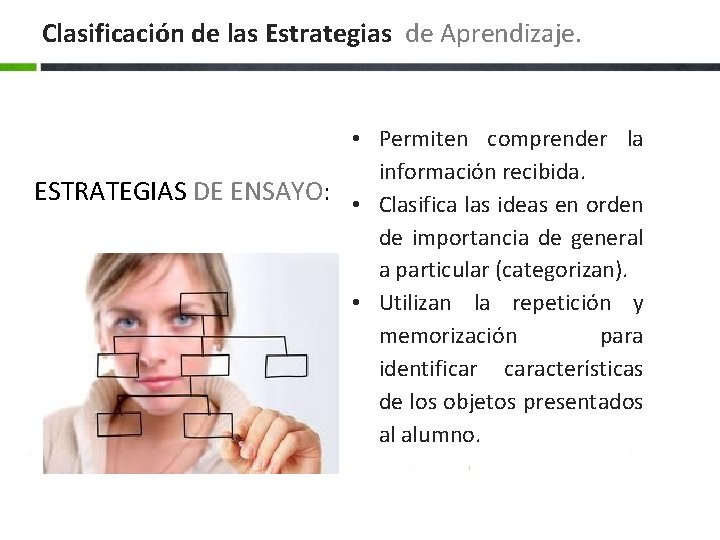 Clasificación de las Estrategias de Aprendizaje. • Permiten comprender la información recibida. ESTRATEGIAS DE