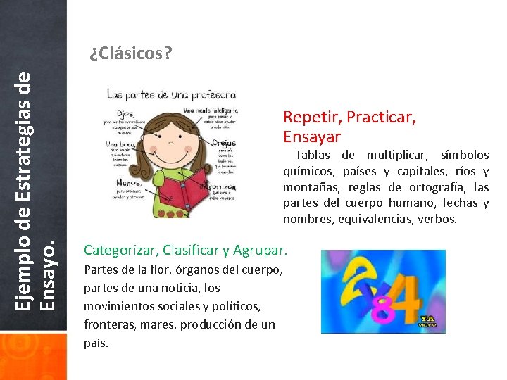 Ejemplo de Estrategias de Ensayo. ¿Clásicos? Repetir, Practicar, Ensayar Tablas de multiplicar, símbolos químicos,