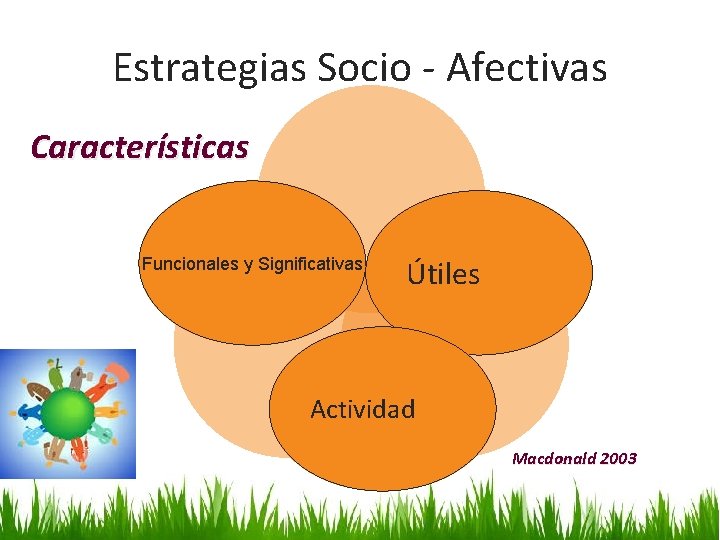 Estrategias Socio - Afectivas Características Funcionales y Significativas Útiles Actividad Macdonald 2003 