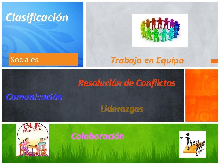 Clasificación Sociales Trabajo en Equipo Resolución de Conflictos Comunicación Liderazgos Colaboración 