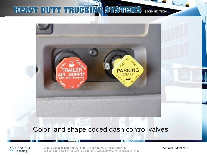 Color- and shape-coded dash control valves 