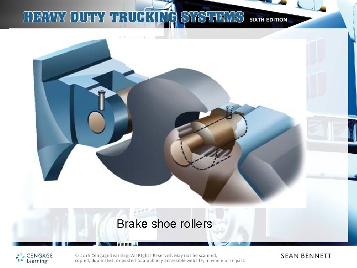 Brake shoe rollers 