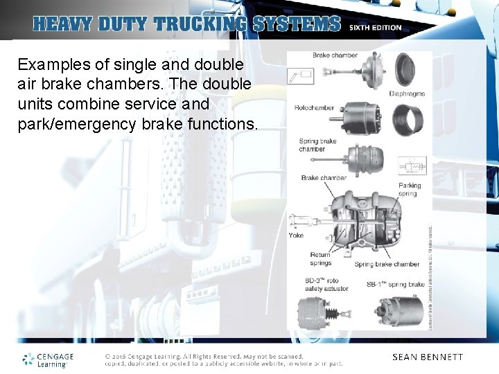 Examples of single and double air brake chambers. The double units combine service and