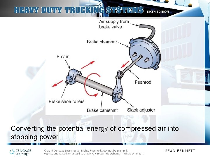 Converting the potential energy of compressed air into stopping power 