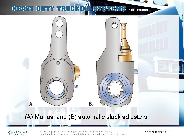 (A) Manual and (B) automatic slack adjusters 