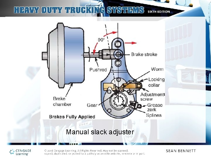 Manual slack adjuster 