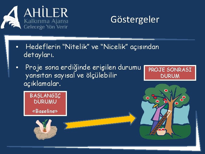 Göstergeler • Hedeflerin “Nitelik” ve “Nicelik” açısından detayları. • Proje sona erdiğinde erişilen durumu