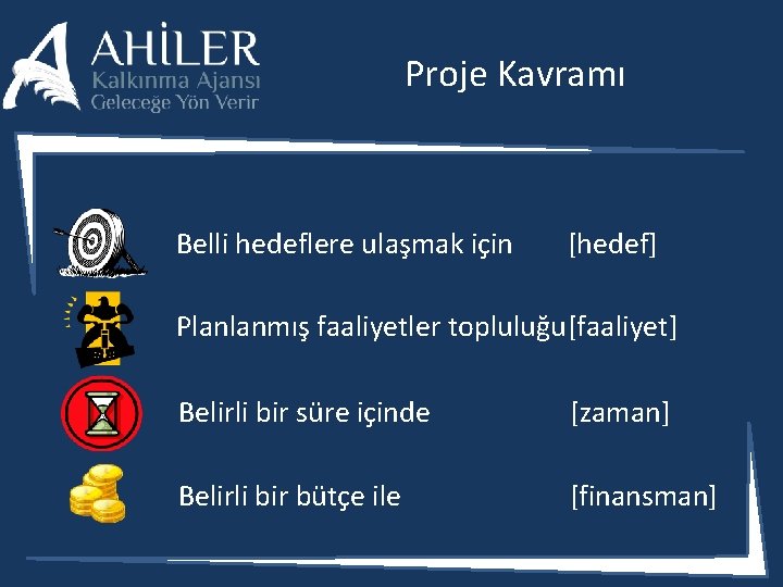 Proje Kavramı Belli hedeflere ulaşmak için [hedef] Planlanmış faaliyetler topluluğu[faaliyet] Belirli bir süre içinde