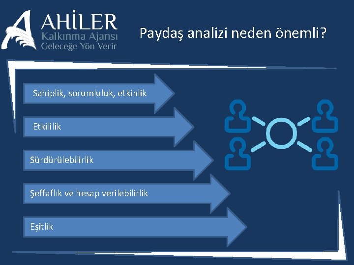 Paydaş analizi neden önemli? Sahiplik, sorumluluk, etkinlik Etkililik Sürdürülebilirlik Şeffaflık ve hesap verilebilirlik Eşitlik