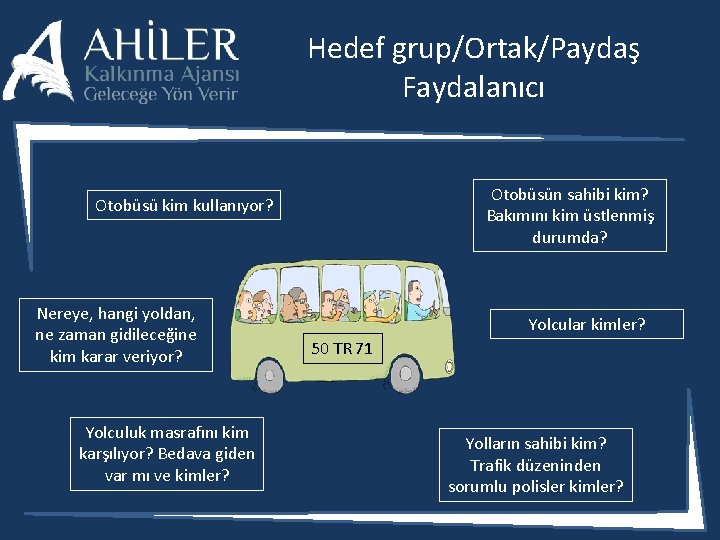 Hedef grup/Ortak/Paydaş Faydalanıcı Otobüsün sahibi kim? Bakımını kim üstlenmiş durumda? Otobüsü kim kullanıyor? Nereye,