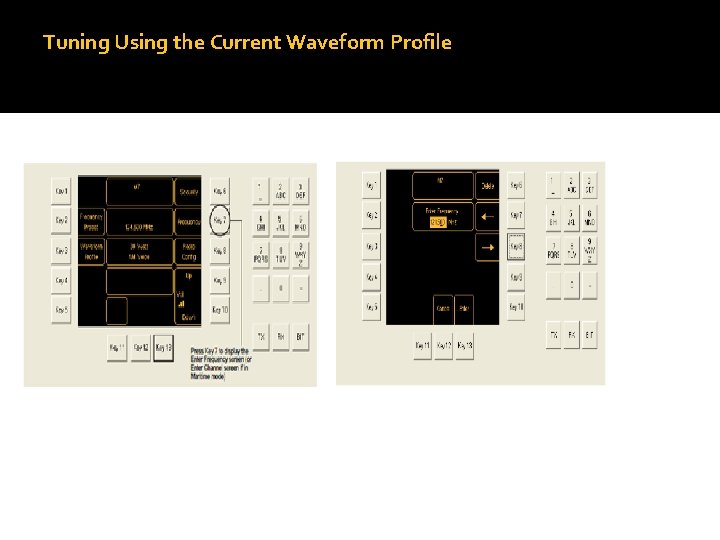 Tuning Using the Current Waveform Profile 