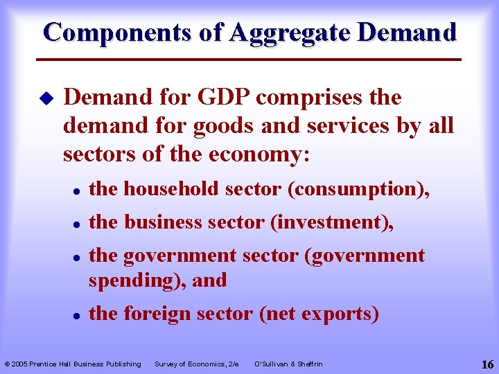 Components of Aggregate Demand u Demand for GDP comprises the demand for goods and