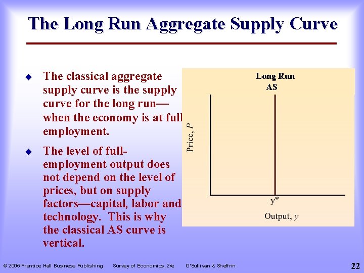 The Long Run Aggregate Supply Curve u The classical aggregate supply curve is the