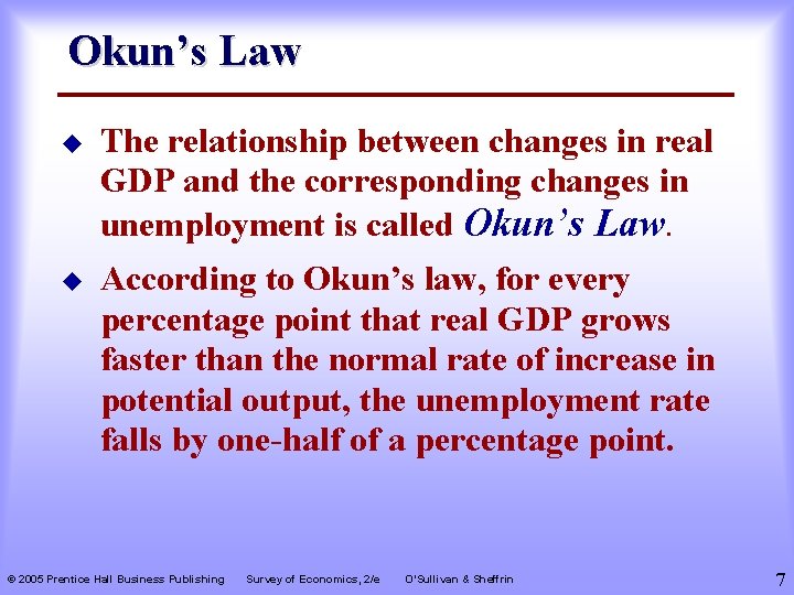 Okun’s Law u The relationship between changes in real GDP and the corresponding changes