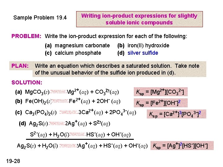 Writing ion-product expressions for slightly soluble ionic compounds Sample Problem 19. 4 PROBLEM: Write Writing ion-product expressions for slightly soluble ionic compounds Sample Problem 19. 4 PROBLEM: Write