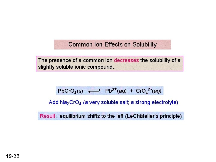 Common Ion Effects on Solubility The presence of a common ion decreases the solubility Common Ion Effects on Solubility The presence of a common ion decreases the solubility