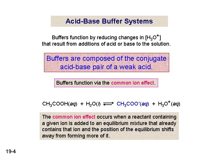 Acid-Base Buffer Systems Buffers function by reducing changes in [H 3 O+] that result