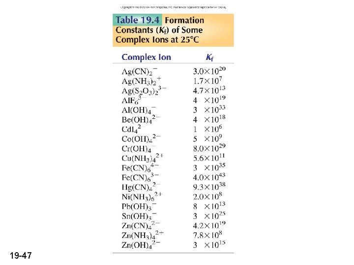 19 -47 19 -47