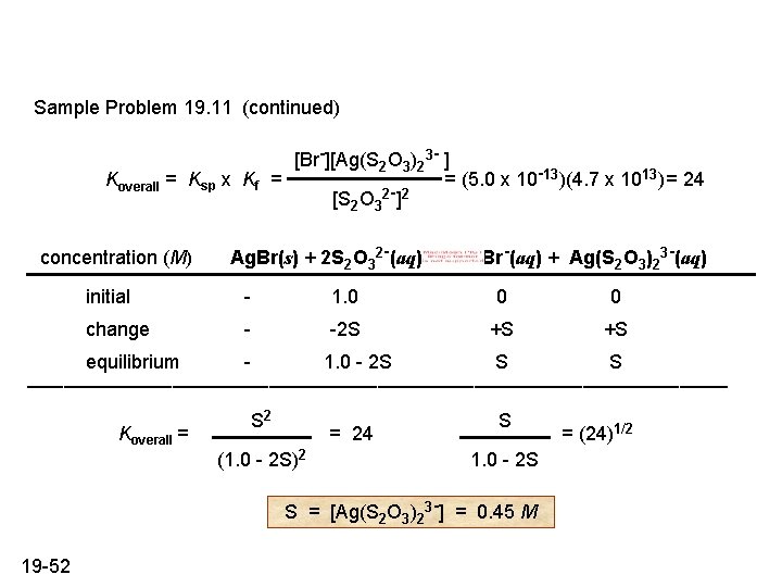Sample Problem 19. 11 (continued) [Br-][Ag(S 2 O 3)23 - ] Koverall = Ksp
