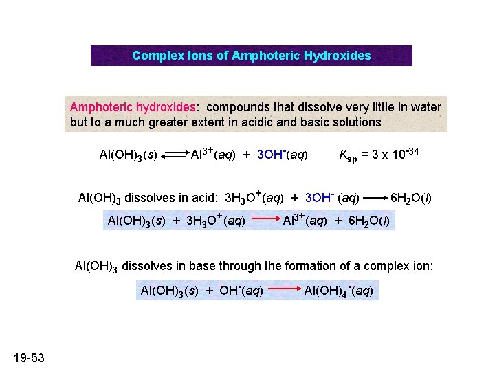 Complex Ions of Amphoteric Hydroxides Amphoteric hydroxides: compounds that dissolve very little in water Complex Ions of Amphoteric Hydroxides Amphoteric hydroxides: compounds that dissolve very little in water