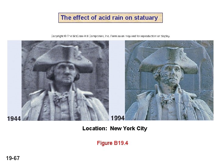 The effect of acid rain on statuary Location: New York City Figure B 19. The effect of acid rain on statuary Location: New York City Figure B 19.