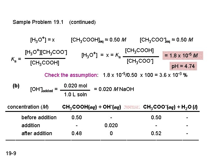 Sample Problem 19. 1 (continued) [H 3 O+] = x Ka = [CH 3