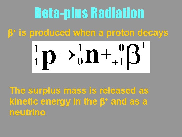 Beta-plus Radiation b+ is produced when a proton decays The surplus mass is released