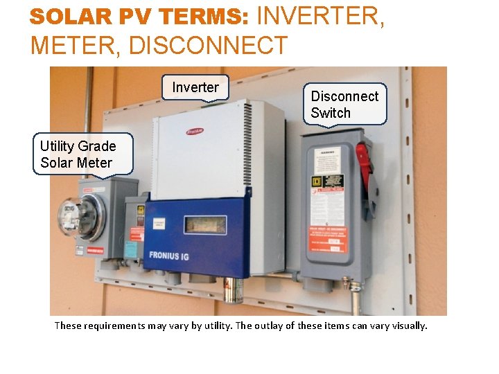 SOLAR PV TERMS: INVERTER, METER, DISCONNECT Inverter Disconnect Switch Utility Grade Solar Meter These
