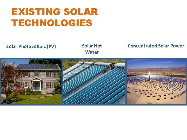 EXISTING SOLAR TECHNOLOGIES Solar Photovoltaic (PV) Solar Hot Water Concentrated Solar Power 