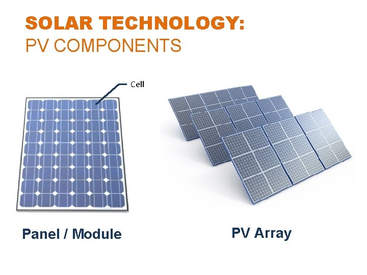SOLAR TECHNOLOGY: PV COMPONENTS Cell Panel / Module PV Array 