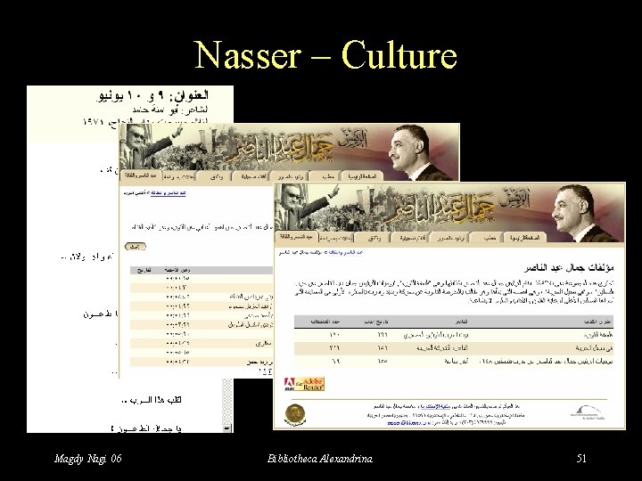 Nasser – Culture Magdy Nagi 06 Bibliotheca Alexandrina 51 