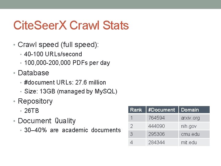 Cite. Seer. X Crawl Stats • Crawl speed (full speed): • 40 -100 URLs/second