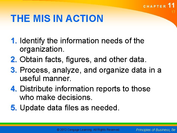 CHAPTER 11 17 THE MIS IN ACTION 1. Identify the information needs of the
