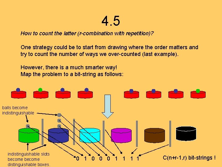 4. 5 How to count the latter (r-combination with repetition)? One strategy could be