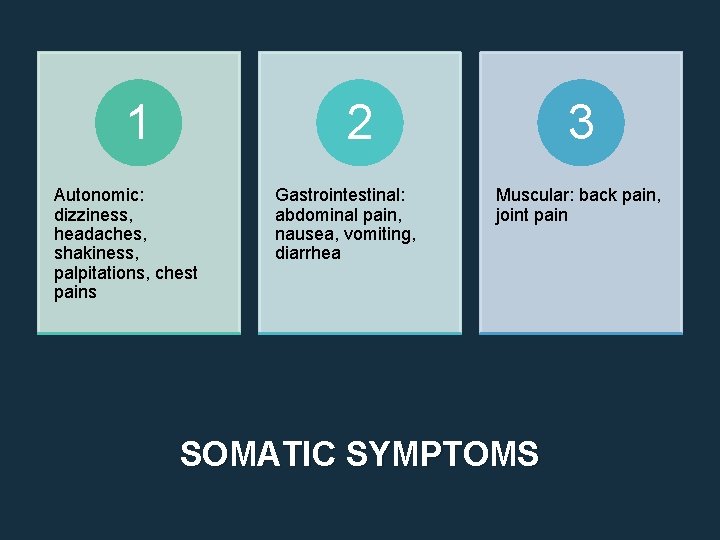 1 2 Autonomic: dizziness, headaches, shakiness, palpitations, chest pains Gastrointestinal: abdominal pain, nausea, vomiting,