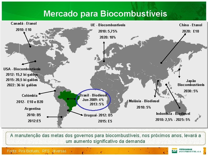 Mercado para Biocombustíveis Canadá - Etanol UE - Biocombustíveis China - Etanol 2010: E