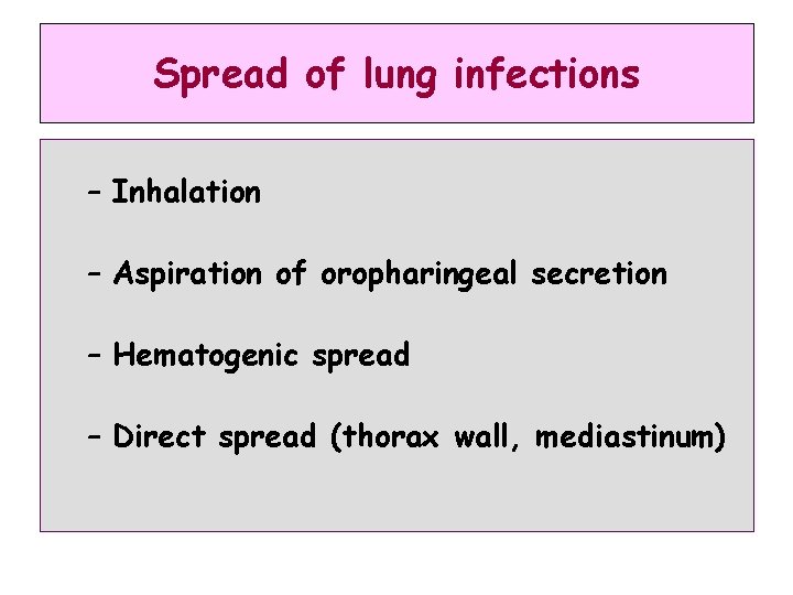 Spread of lung infections – Inhalation – Aspiration of oropharingeal secretion – Hematogenic spread