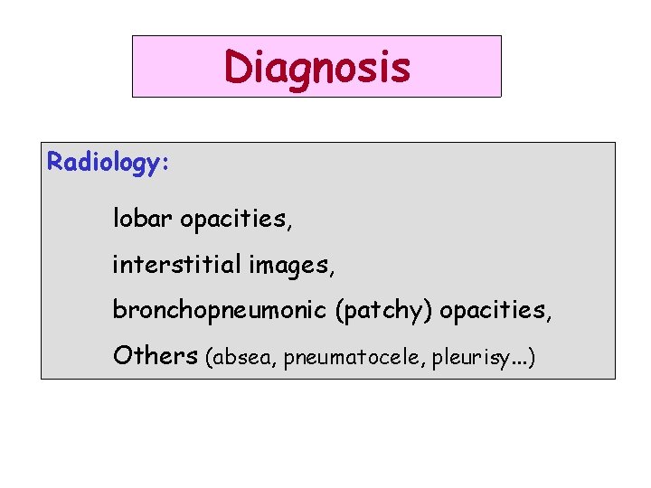 Diagnosis Radiology: lobar opacities, interstitial images, bronchopneumonic (patchy) opacities, Others (absea, pneumatocele, pleurisy. .