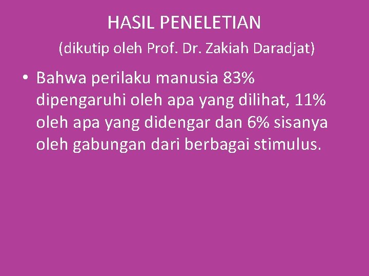 HASIL PENELETIAN (dikutip oleh Prof. Dr. Zakiah Daradjat) • Bahwa perilaku manusia 83% dipengaruhi
