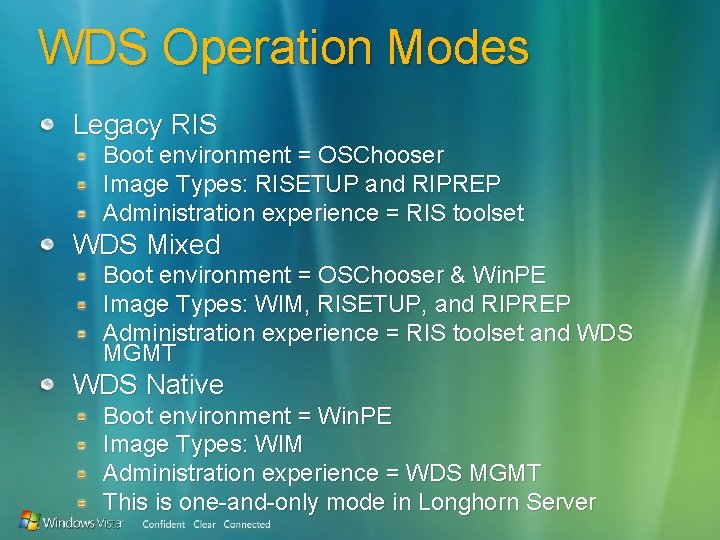 WDS Operation Modes Legacy RIS Boot environment = OSChooser Image Types: RISETUP and RIPREP