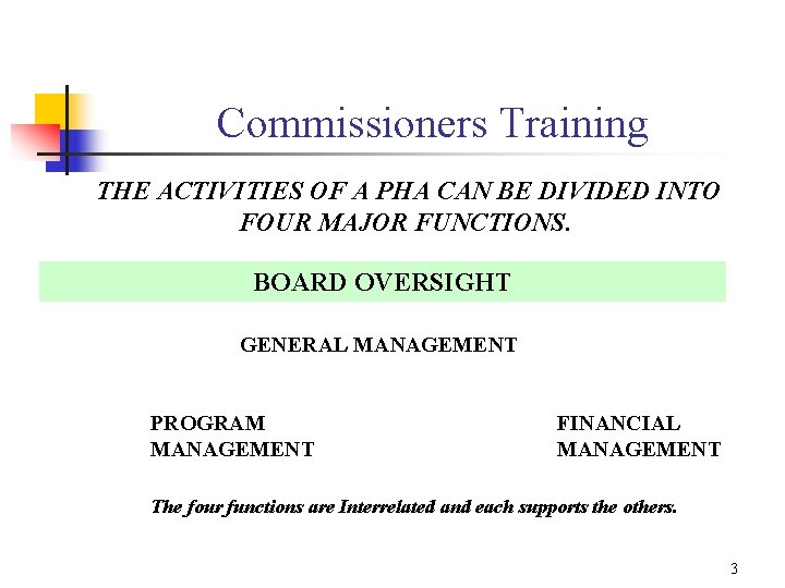 Commissioners Training THE ACTIVITIES OF A PHA CAN BE DIVIDED INTO FOUR MAJOR FUNCTIONS.