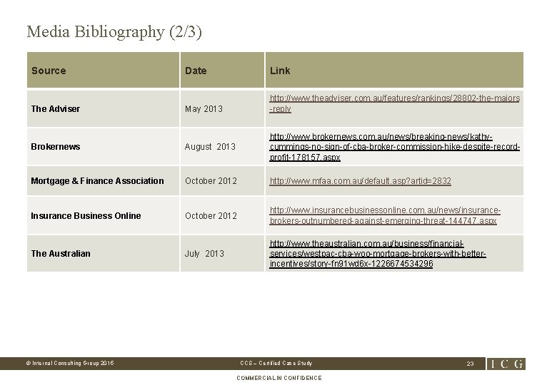 Media Bibliography (2/3) Source The Adviser Date Link May 2013 http: //www. theadviser. com.