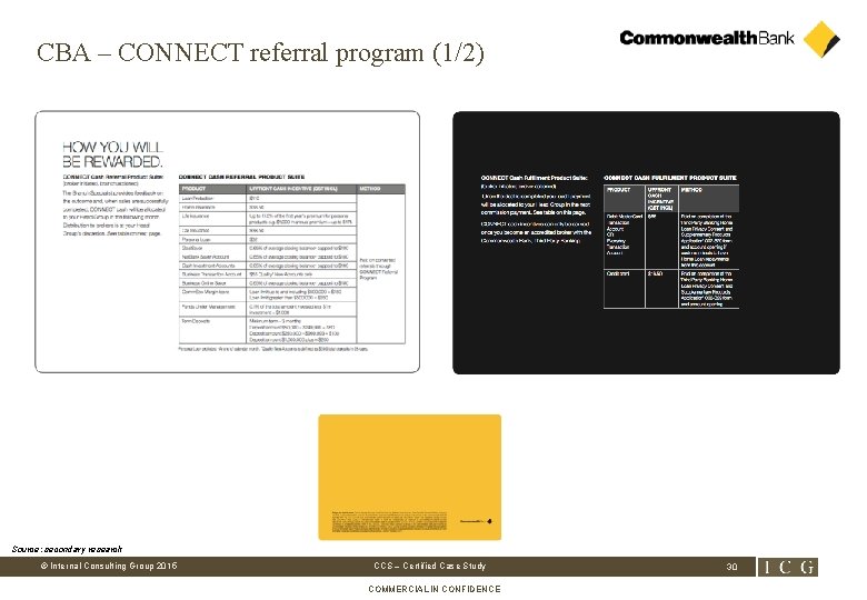 CBA – CONNECT referral program (1/2) Source: secondary research © Internal Consulting Group 2015