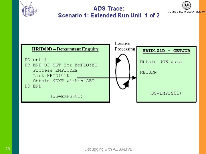 ADS Trace: Scenario 1: Extended Run Unit 1 of 2 78 Debugging with ADSALIVE.