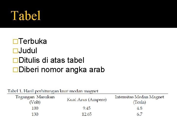 Tabel �Terbuka �Judul �Ditulis di atas tabel �Diberi nomor angka arab 