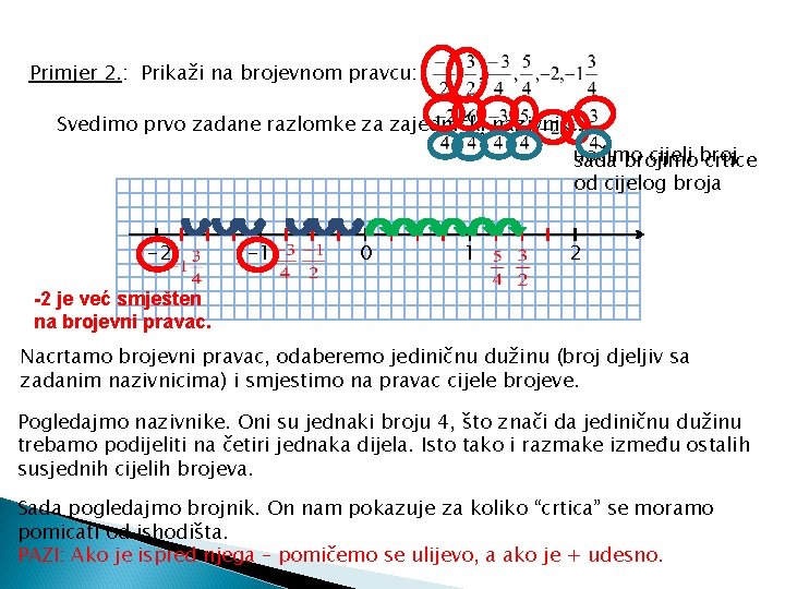 Primjer 2. : Prikaži na brojevnom pravcu: Svedimo prvo zadane razlomke za zajednički nazivnik.