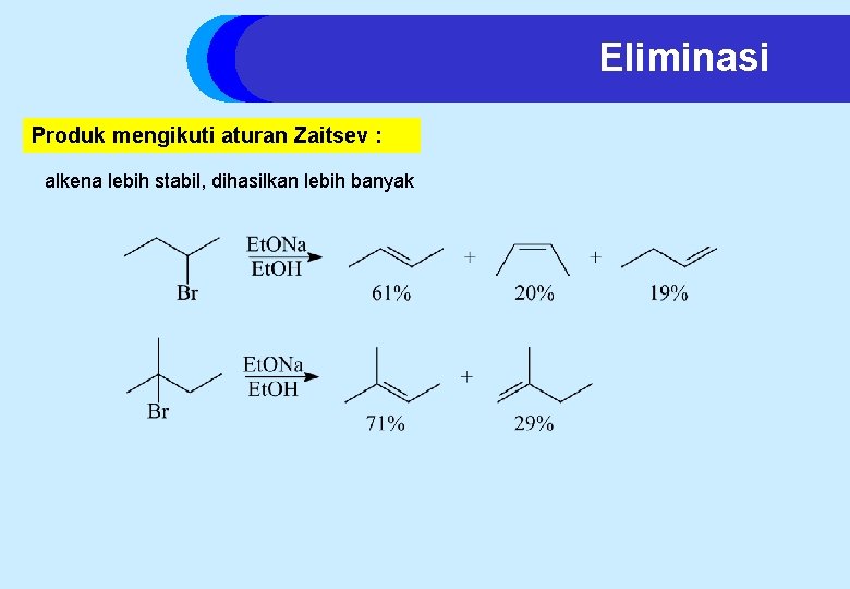 Eliminasi Produk mengikuti aturan Zaitsev : alkena lebih stabil, dihasilkan lebih banyak 