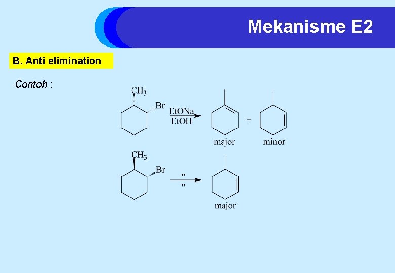 Mekanisme E 2 B. Anti elimination Contoh : 