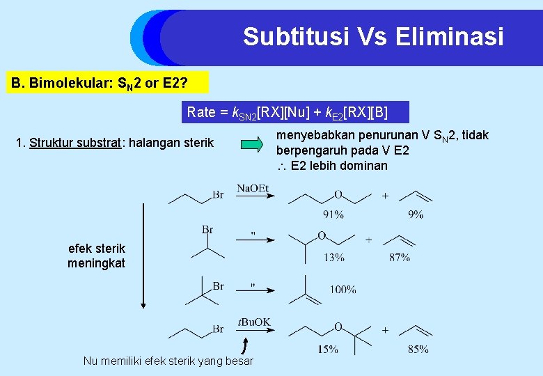 Subtitusi Vs Eliminasi B. Bimolekular: SN 2 or E 2? Rate = k. SN